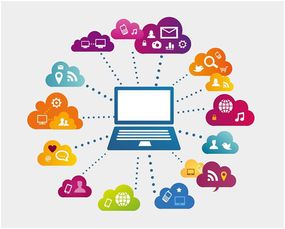 網(wǎng)絡(luò)不斷發(fā)展，你是否也跟上節(jié)奏向前看？——擁抱網(wǎng)絡(luò)技術(shù)服務(wù)新時(shí)代